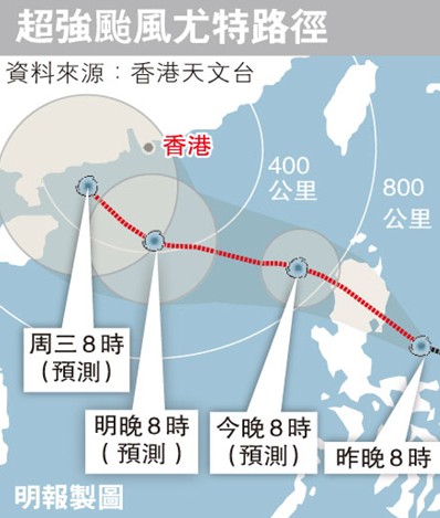 桃芝周一至至周二闯港800公里 天文台将发一号信号