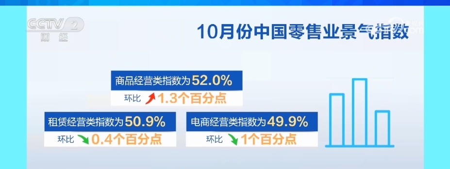 10月我国动力电池装车量同比增长51.0%