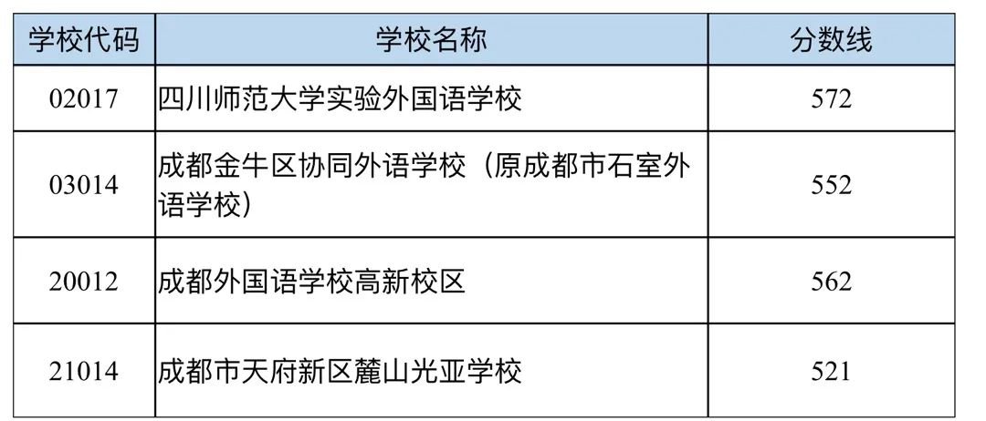 在线公布！成都风湿病治疗哪里好-风湿科尿液检查意义