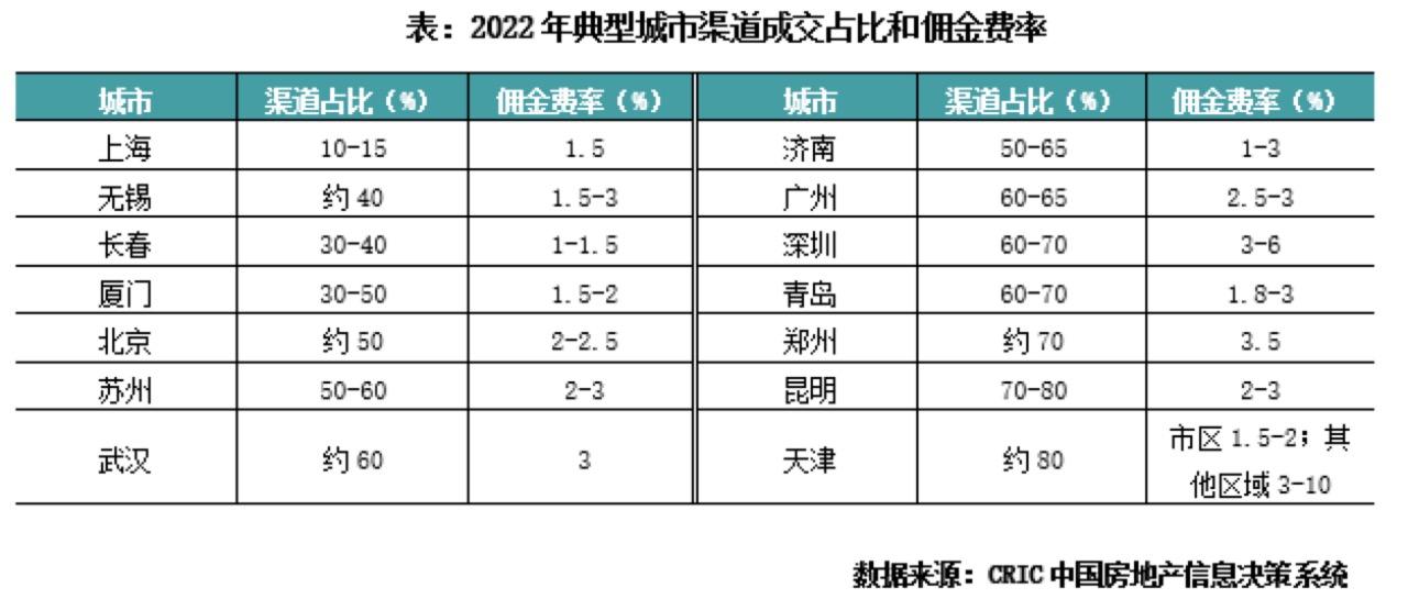 名医解答：昆明治疗风湿病好的医院有哪些-抽血能确诊风湿吗