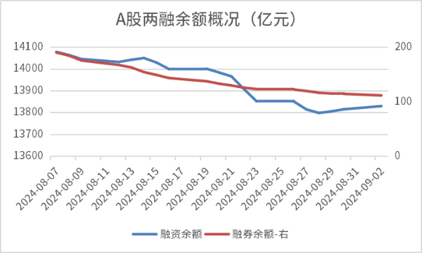 苹果、华为即将巅峰对决！关注相关产业链异动