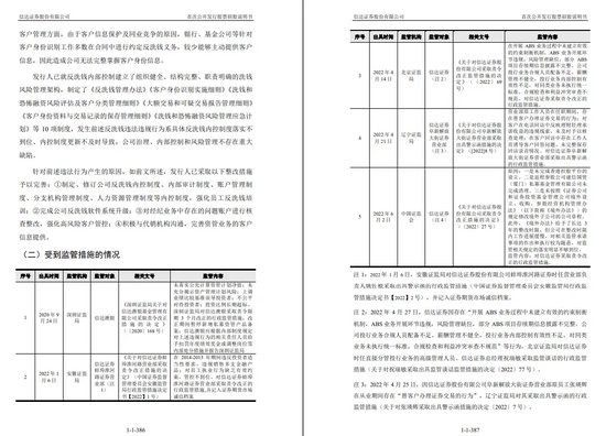 一场关于信达证券高管“违法失信”大争论